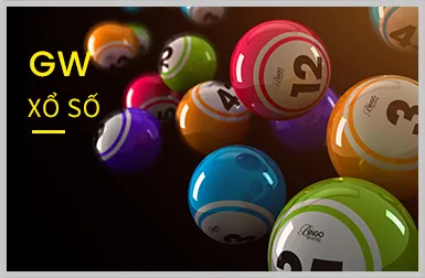 Tổng quan các loại ưu đãi Win58 Login